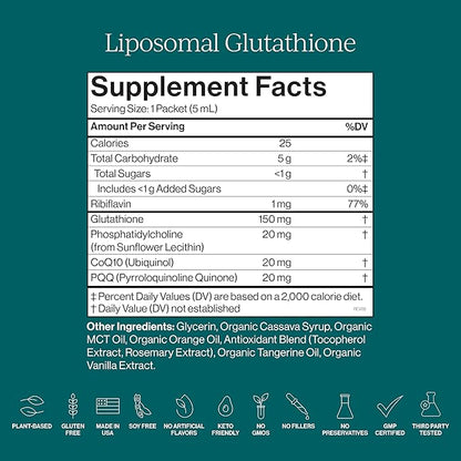 Liposomal Glutathione